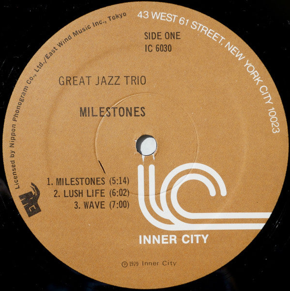 Milestones