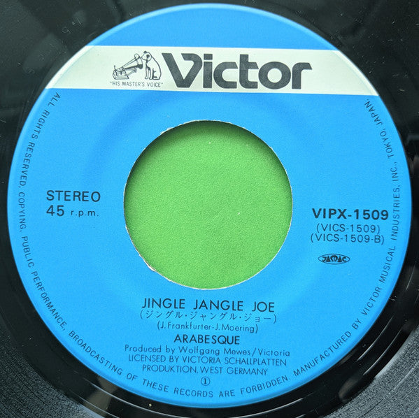 Parties In A Penthouse = 恋のペントハウス