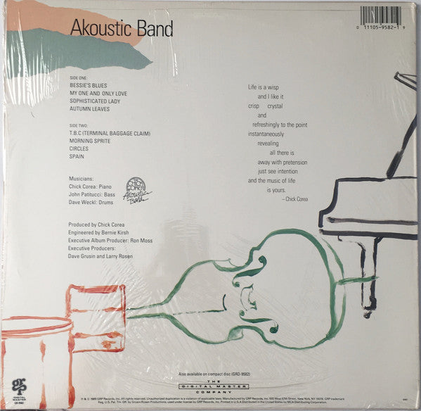 Master Release: Chick Corea Akoustic Band by Chick Corea Akoustic Band
