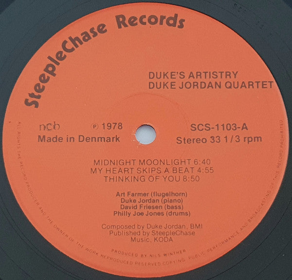 Duke's Artistry