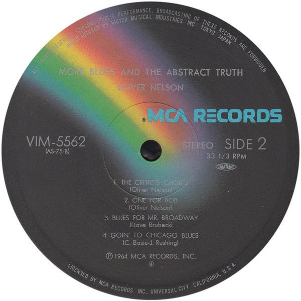 More Blues And The Abstract Truth