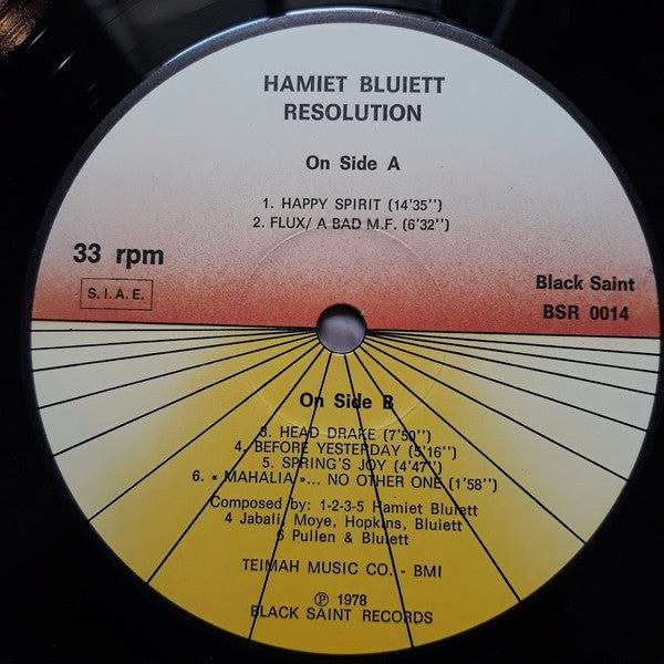 Resolution