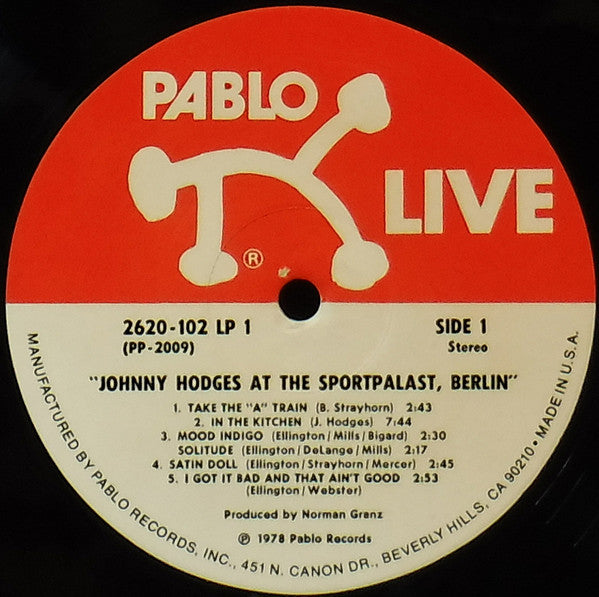 At The Sportpalast, Berlin