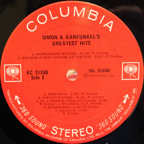 Simon And Garfunkel's Greatest Hits