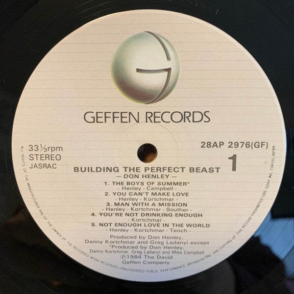 Building The Perfect Beast