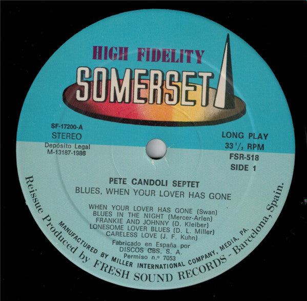 Blues, When Your Lover Has Gone