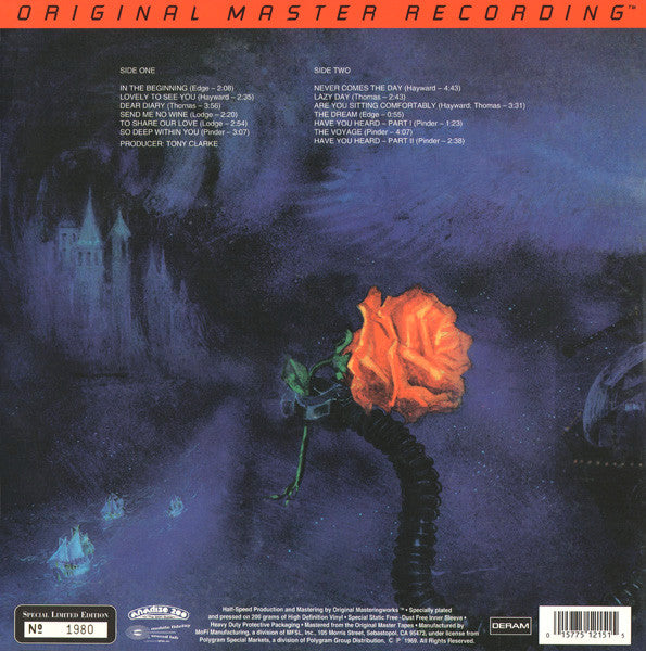 On The Threshold Of A Dream