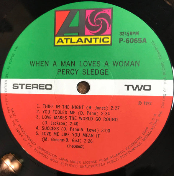 When A Man Loves A Woman