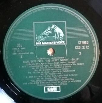 Highlights From The Merry Widow Ballet