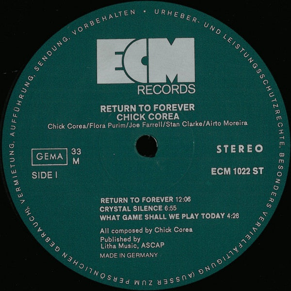 Return To Forever