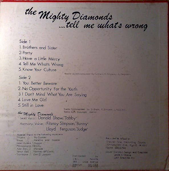 Release: .... Tell Me What's Wrong-Vinyl-Jamaica-1980-JJ-020-1703967