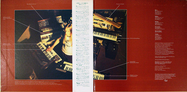 The Six Wives Of Henry VIII