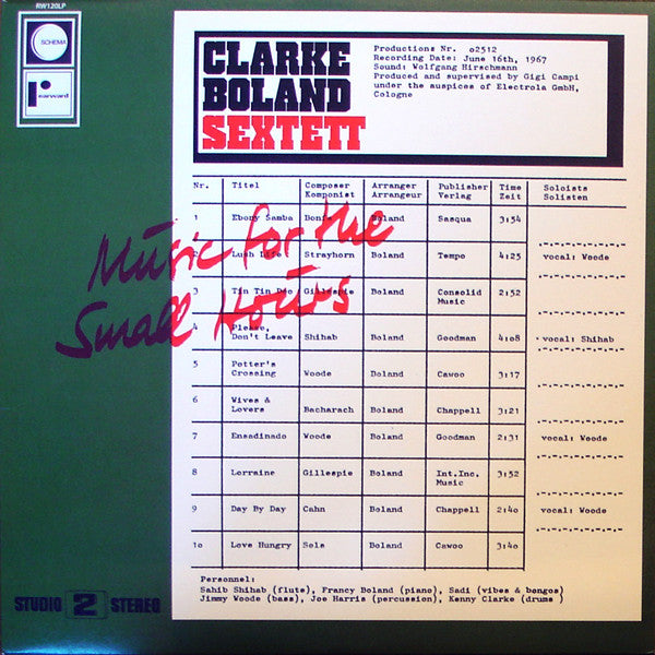 Master Release: Music For The Small Hours by The Kenny Clarke - Francy Boland Sextet