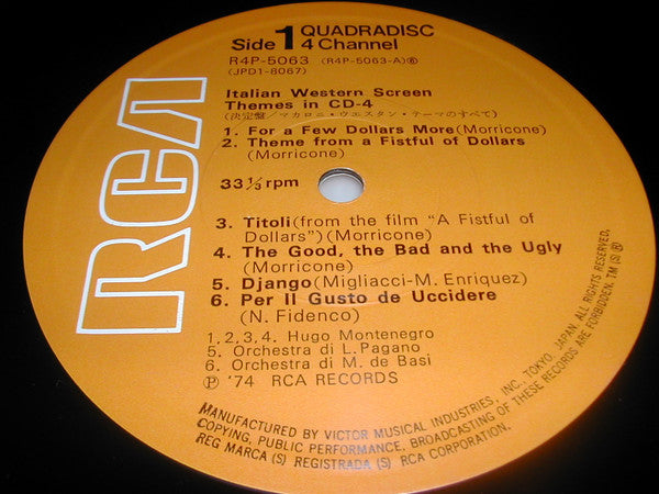 Italian Western Screen Themes