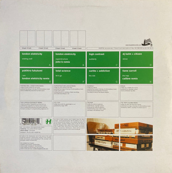 Release: Plastic Surgery 2-Vinyl-UK-2001-NHS30LP-15715