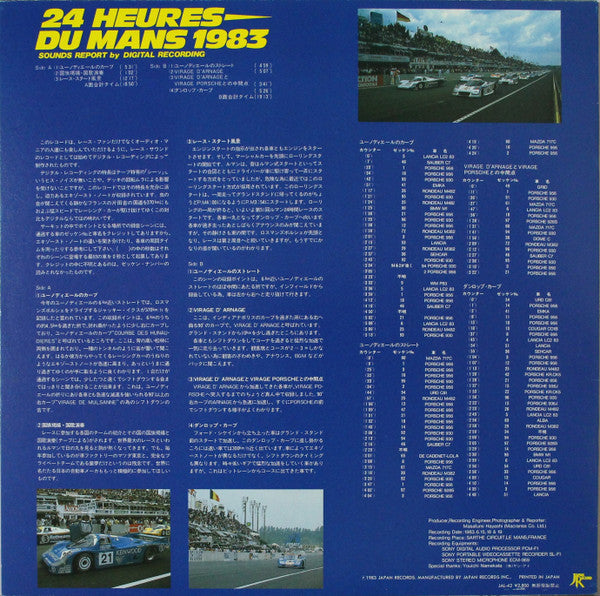 24 Heures Du Mans 1983 Sounds Report by Digital Recording