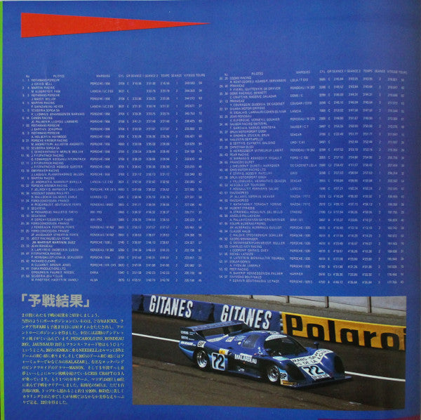 24 Heures Du Mans 1983 Sounds Report by Digital Recording