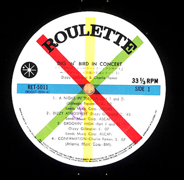 Diz 'N' Bird In Concert