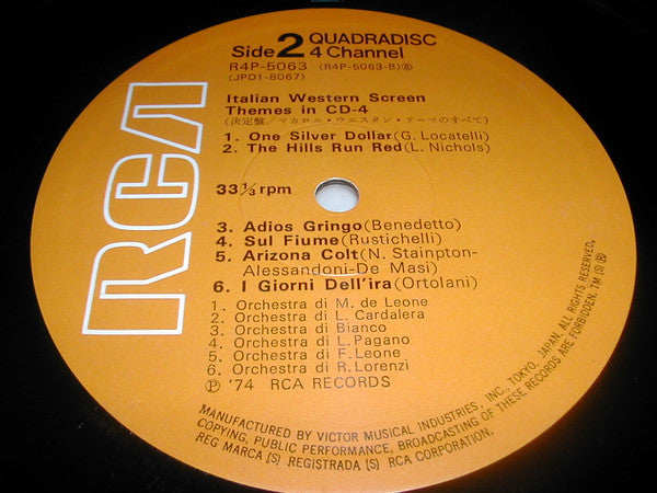 Italian Western Screen Themes