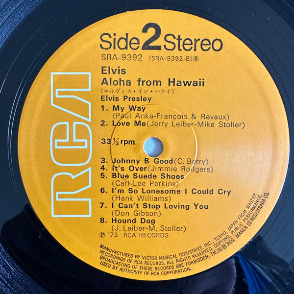 Aloha From Hawaii Via Satellite