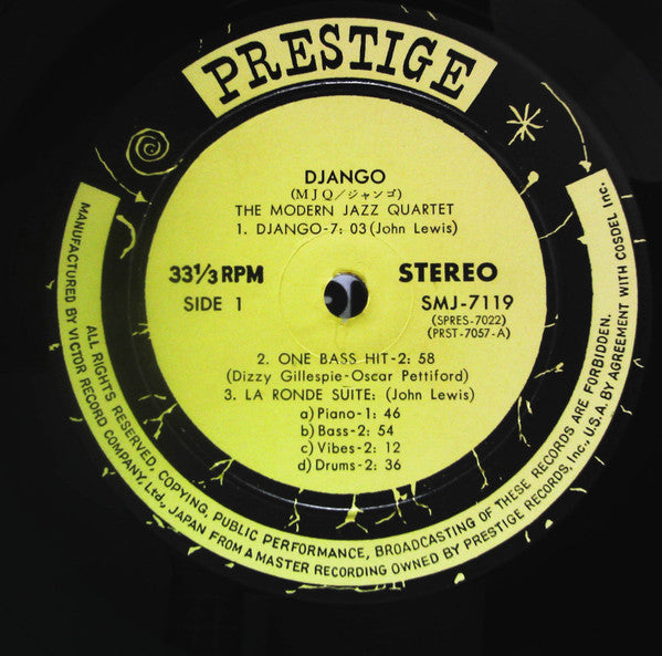 Django