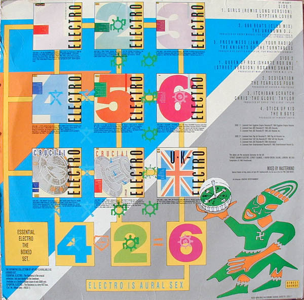 Master Release: Street Sounds Electro 7 by Various